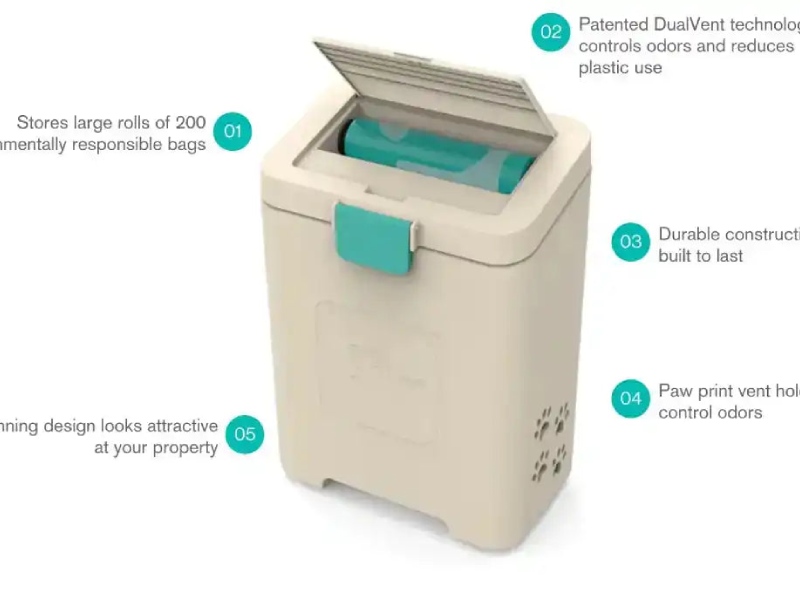 How To Establish an Organized Dog Waste Station?