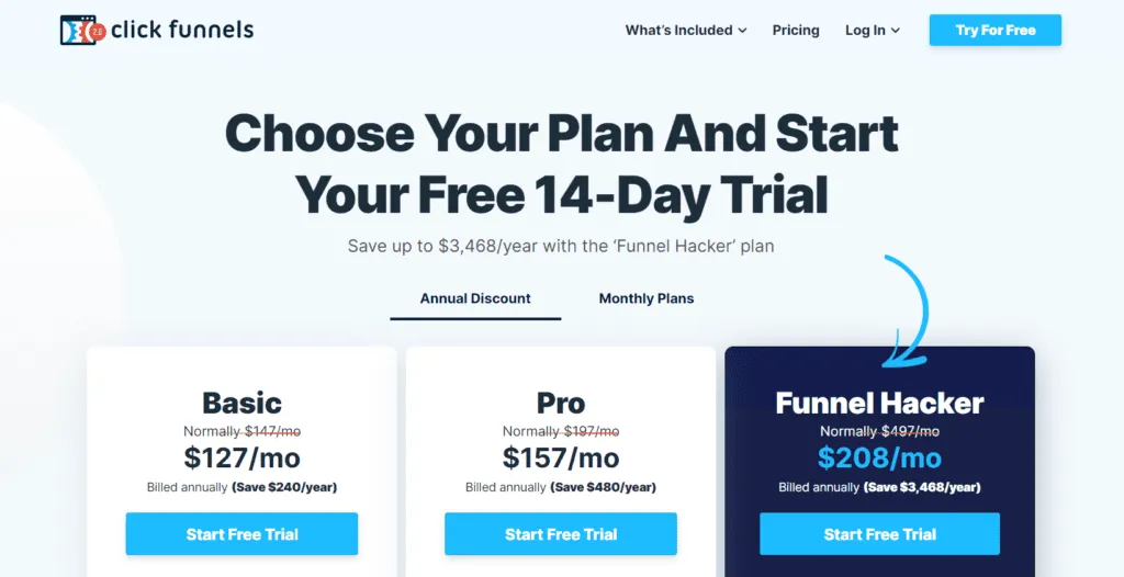 ClickFunnels vs wordpress