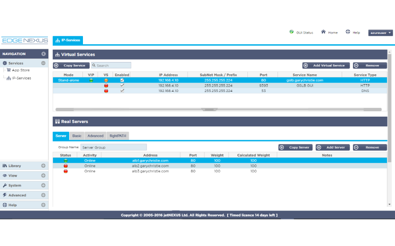 How Our Global Server For Load Balancer Boosts Website Efficiency?