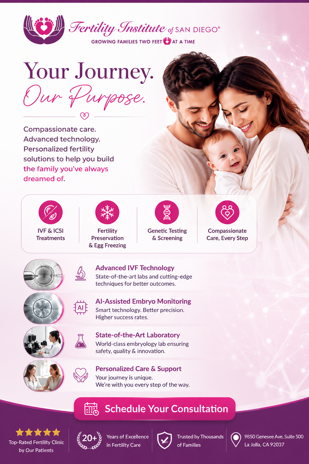 Fertility Institute of San Diego offering IVF, ICSI treatment, egg freezing, genetic testing, fertility preservation, and personalized fertility care consultation.